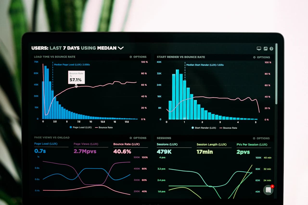 Analytics interface evaluating search relevance, catalogue discovery, and recommendation performance