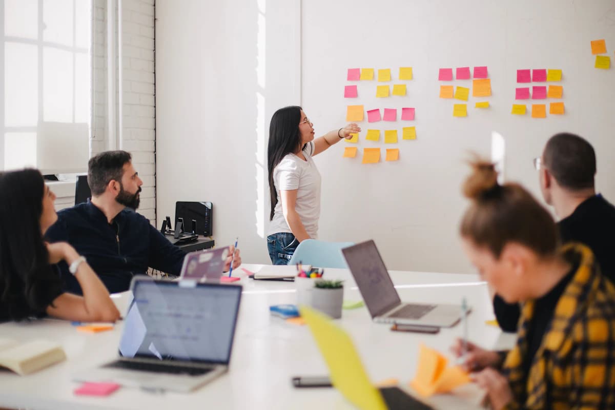 Four-stage execution workflow for Lead Generation from discovery to launch